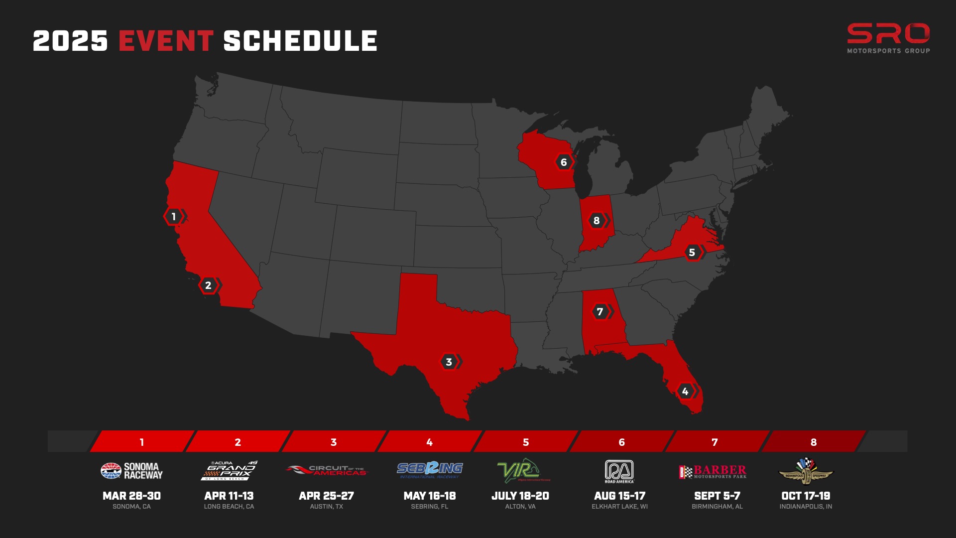 SRO-2025 Schedule